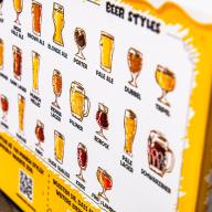 BeerBOXEO plné pivních speciálů a Masa vol.2